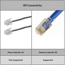 TP-Link TL-MR3020 N300 WLAN 나노 모바일 라우터(300Mbps 2.4GHz 휴대용 3G/4G 라우터 액세스 포인트 WISP 핫스팟 리피터 브리지 인쇄 미디어 FTP 서버) 회색-34482, 하나의