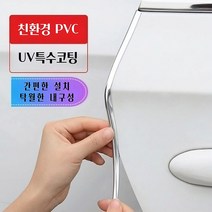 CYJ 프리미엄 UV특수코팅 자동차 문콕방지 도어엣지, YJ카본블랙, 10m