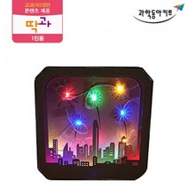 그림자 직진 현상 조명상자 시리즈 1인 키트 초등교구 과학교재 초등과학 초등학생과학 과학실험교구 과학, 8.이상한 나라의 앨리스