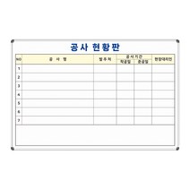 공사 현황판 900x600 진행현황 건설현장 맞춤칠판 도안보드 인쇄 화이트보드 주문제작, 일반형[자석부착X]