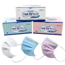 [케이솔루션] 수성 덴탈마스크 식약처허가 (2022년 최신상품), 블루 50매 4개