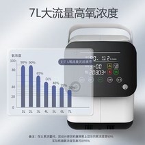 가정용 산소 발생기 산림욕기 생성기 실내 휘산기 독서실 사무실 공기청정기 강아지 제조기, 산소제조