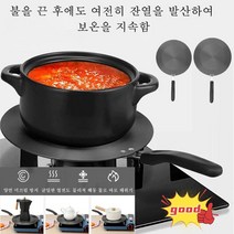 인덕션열전도판 해동트레이 접이식 손잡이 열전도 해동판 양면 미끄럼 방지 균일한 열전도, 28cm, 그레이*1