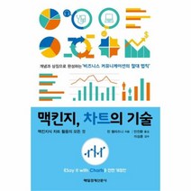 유니오니아시아 맥킨지 차트의 기술