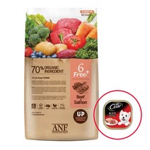 ANF 독 6FREE+ 식스프리 플러스 5종류 5.6kg 강아지 사료 모음 [시저 캔 증], 소고기&연어 5.6kg [시저 캔 증정]
