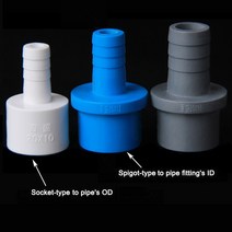 원형튜브배관 PVC 파이프 피팅 호스 파고다 커넥터 58101214161820mm 바브 테일-호스 20mm 25mm 튜브 조인트 어댑터, 하얀, 20x10mm(마개)