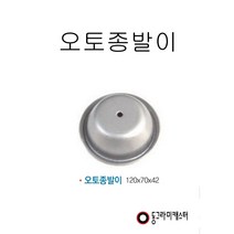 동그라미캐스터 파렛트 종발 120파이 오토종발