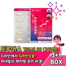 트루어스 여성 허벅지살 팔뚝살 종아리살 빼는법 여자 직장인 허벅지 팔뚝 종아리 뱃살 내장지방 복부지방 복부 피하지방 윗배 아랫배 빼는법 건강기능식품