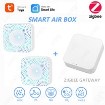 TuyaZigbee 스마트 공기 품질 모니터 CO2 미터 센서 자동 경보 VOC HCHO PM2.5 가스 측정기 온도 습도, 04 SET 2