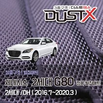 제네시스 G80 벌집매트 (2세대 /DH) 자동차 차량용 차량매트, 트렁크매트, G80 5인승 [4륜구동] (2016.7~2020.3)