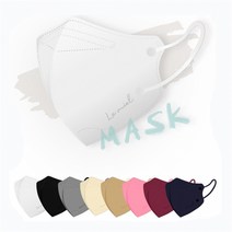 새부리형 2D 일회용마스크 10매, 미드나잇네이비 10매