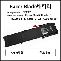 BETTY 레이저블레이드 배터리 Razer Spirit Blade14 RZ09-0116