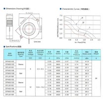3D프린터 관련 부품 용품 5015 5/12/24V 냉각 터보 팬 Brushless 3D 프린터 부품 2Pin 압출기 DC 쿨러 송풍, 03 5015 24v