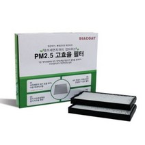 지티글로벌 다이아코트 PM2.5 초미세먼지 에어컨필터 르노삼..., 선택:R06