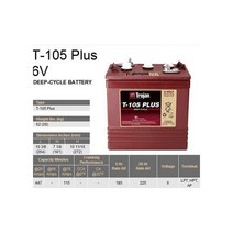 미국 Qiujian Trojan 배터리 T-105PLUS6V225AH 골프 카트 특수 수입, 항목이 일치하지 않았습니다.