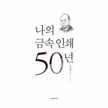 나의 금속 인쇄 50년, 상품명