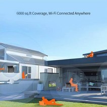 휴대용 라우터 AC1200 메시 WiFi 시스템 전속 주택 커버리지 기가비트 이더넷 항구용 듀얼밴드 무선 네트워크 1p, [01] UK