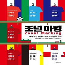 조널 마킹 ZONAL MARKING 현대 유럽 축구의 철학과 전술적 진화, 상품명