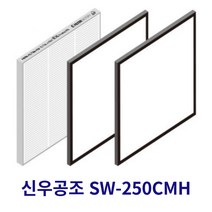 [호환] 필터몰 신우공조 SW-250CMH 전열교환기 아파트환기 시스템 호환필터 H-13, 헤파필터