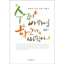 수업이 바뀌면 학교가 바뀐다:배움이 있는 수업 만들기, 에듀니티, 사토마나부 저/손우정 역