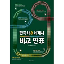 한국사&세계사 비교연표(보급판), 이근호, 최유림, 청아출판사