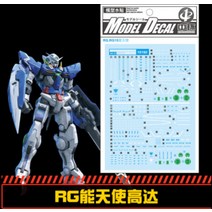 중통데칼 19190 RG 엑시아 건담 데칼 습식 건담 건프라 프라모델 스티커