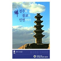 경주와 불교의 인연이야기(2017 4 Vol 2), 경주불교학생회동문회