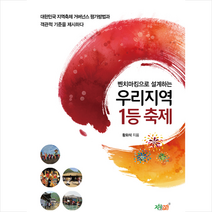벤치마킹으로 설계하는 우리지역 1등 축제, 황화석