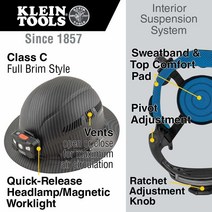 Klein Tools 60347 안전모 통기성 있는 풀 브림 클래스 C 프리미엄 KARBN 패턴 충전식 램프 패딩 처리된 땀 흡수 스웨트밴드 탑 패드127933