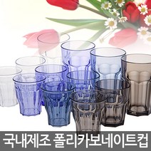 국산 투명한 예쁜 플라스틱컵 7온스 PC컵 쥬스컵, 08_20온스_코발트블루 명품 글라스형 PC컵