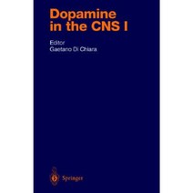 Dopamine in the CNS I Hardcover, Springer