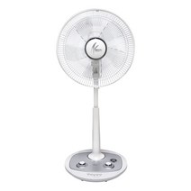 신일산업 날개크기 35cm 스탠드형 초미풍 선풍기, SIF-C14SWS