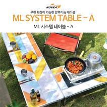 코베아 시스템 테이블 A