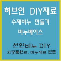 비누 화장품 포장재료 선물용품DIY, 립밤상자-빈티지