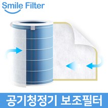 스마일필터 샤오미 공기청정기 전용 보조필터지/필터세이퍼 3+1