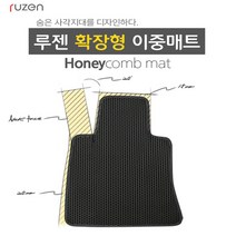 루젠 그랜져TG 전용 확장형 벌집카매트 한대분, 블랙, 현대(일반형)-TG그랜져, 현대