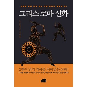 [브라운힐]그리스로마신화, 브라운힐, 토마스 불핀치