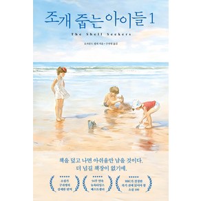 조개 줍는 아이들 1, 리프, 로자문드 필처