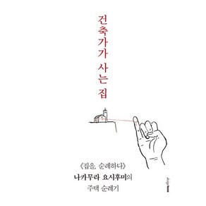 건축가가 사는 집, 디자인하우스, 나카무라 요시후미