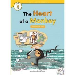 The Heat of a Monkey(Afican Folk Tale), 이퓨쳐