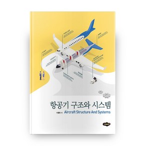 항공기 구조와 시스템, 새로미