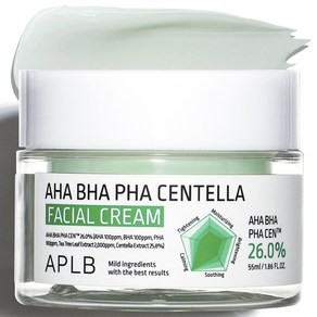 APLB 아하 바하 파하 센텔라 페이셜 크림, 1개, 55ml