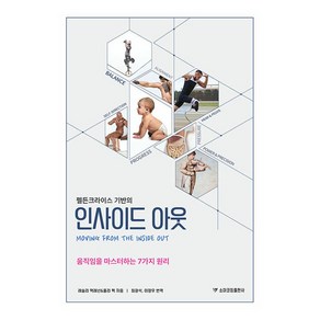 펠든크라이스 기반의인사이드 아웃:움직임을 마스터하는 7가지 원리, 소마코칭출판사, 레슬리 맥레넌,  줄리 펙