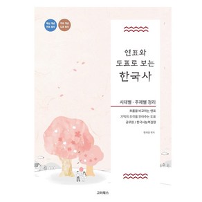 연표와 도표로 보는 한국사:시대별 주제별 정리