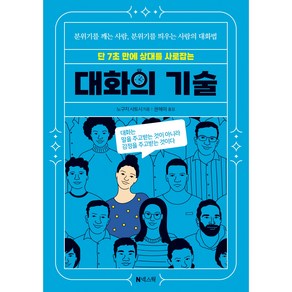 단 7초 만에 상대를 사로잡는 대화의 기술, 넥스웍, 노구치 사토시