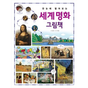 한눈에 펼쳐보는 세계 명화 그림책:고대 라스코 동굴 벽화에서부터 20세기 칸딘스키까지, 정상영, 진선아이, 한눈에 펼쳐보는 세계 명화 그림책