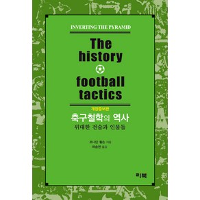 축구철학의 역사(The History Football Tactics):위대한 전술과 인물들