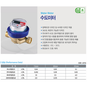 대성계전 건식 수도계량기 기계식 수도미터 냉수용 (15A), 1개