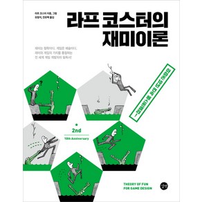 라프 코스터의 재미이론