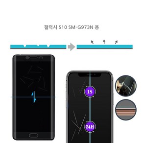 갤럭시 S10 SM-G973N 자가복원 TPU우레탄 3D곡면 액정보호 풀커버필름 지문방지 코팅 투명 무황변, 1개입